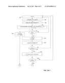 METHODS AND SYSTEMS FOR GLITCH-RESISTANT CRYPTOGRAPHIC SIGNING diagram and image