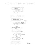 METHODS AND SYSTEMS FOR GLITCH-RESISTANT CRYPTOGRAPHIC SIGNING diagram and image