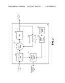 CONDITIONAL USE OF FEEDBACK EQUALIZATION diagram and image