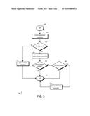 CONDITIONAL USE OF FEEDBACK EQUALIZATION diagram and image