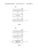 TRANSMITTER, RECEIVER, TRANSMISSION METHOD, AND RECEPTION METHOD diagram and image