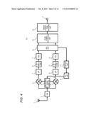 TRANSMITTER, RECEIVER, TRANSMISSION METHOD, AND RECEPTION METHOD diagram and image