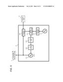 TRANSMITTER, RECEIVER, TRANSMISSION METHOD, AND RECEPTION METHOD diagram and image