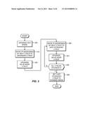 CONTROLLER MAINTENANCE IN A NETWORK-ATTACHED STORAGE SYSTEM diagram and image