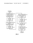 CONTROLLER MAINTENANCE IN A NETWORK-ATTACHED STORAGE SYSTEM diagram and image