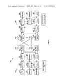 METHODS AND APPARATUS FOR ASSISTED RADIO ACCESS TECHNOLOGY SELF-ORGANIZING     NETWORK CONFIGURATION diagram and image