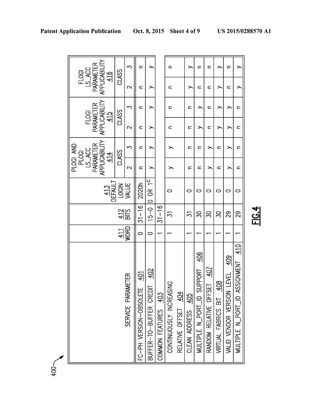 Introducing Latency And Delay In A SAN Environment - diagram, schematic, and image 05