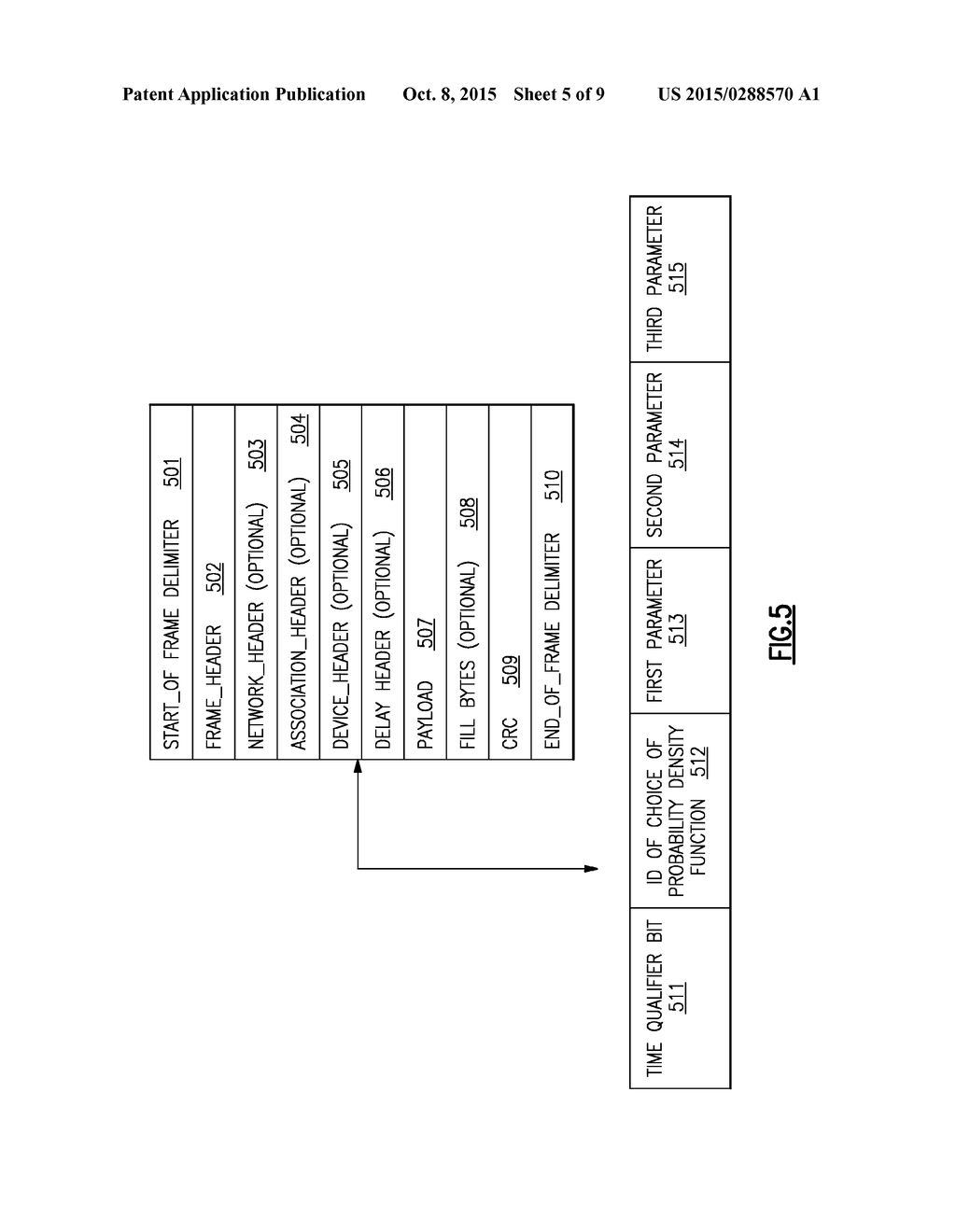 Introducing Latency And Delay In A SAN Environment - diagram, schematic, and image 06