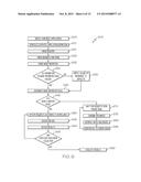 ASSESSMENT OF SERVICE LEVEL AGREEMENT COMPLIANCE diagram and image