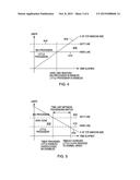 DATA STREAMING SCHEDULER FOR DUAL CHIPSET ARCHITECTURES THAT INCLUDES A     HIGH PERFORAMNCE CHIPSET AND A LOW PERFORMANCE CHIPSET diagram and image