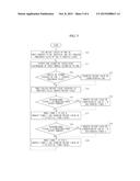 PACKET SWITCH SYSTEM AND TRAFFIC CONTROL METHOD THEREOF diagram and image