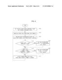 PACKET SWITCH SYSTEM AND TRAFFIC CONTROL METHOD THEREOF diagram and image