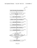 DEFINITION OF A MULTI-NODE SYNTHETIC APPLICATION FOR ASSESSMENT OF     CLOUD-HOSTING SUITABILITY diagram and image