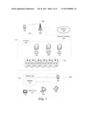 APPLICATION PORT MANAGEMENT diagram and image