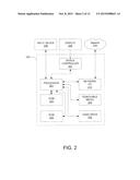 APPLICATION PORT MANAGEMENT diagram and image