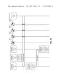 APPLICATION PORT MANAGEMENT diagram and image