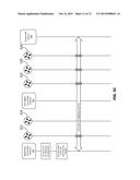 APPLICATION PORT MANAGEMENT diagram and image