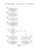 APPLICATION PORT MANAGEMENT diagram and image