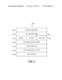 SMS MESSAGE NOTIFICATION ARRANGEMENT diagram and image