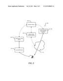 Systems and Method to Discover Clients Associated with Local Domain Name     Server Using Sampling diagram and image