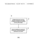 Synchronizing a Routing-Plane and Crypto-Plane for Routers in Virtual     Private Networks diagram and image