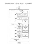 METHODS, SYSTEMS, AND COMPUTER PROGRAM PRODUCTS FOR OPERATING A     COMMUNICATION NETWORK TO FACILITATE THE SECURE SHARING OF CONTENT AMONG     MULTIPLE ENDPOINTS diagram and image