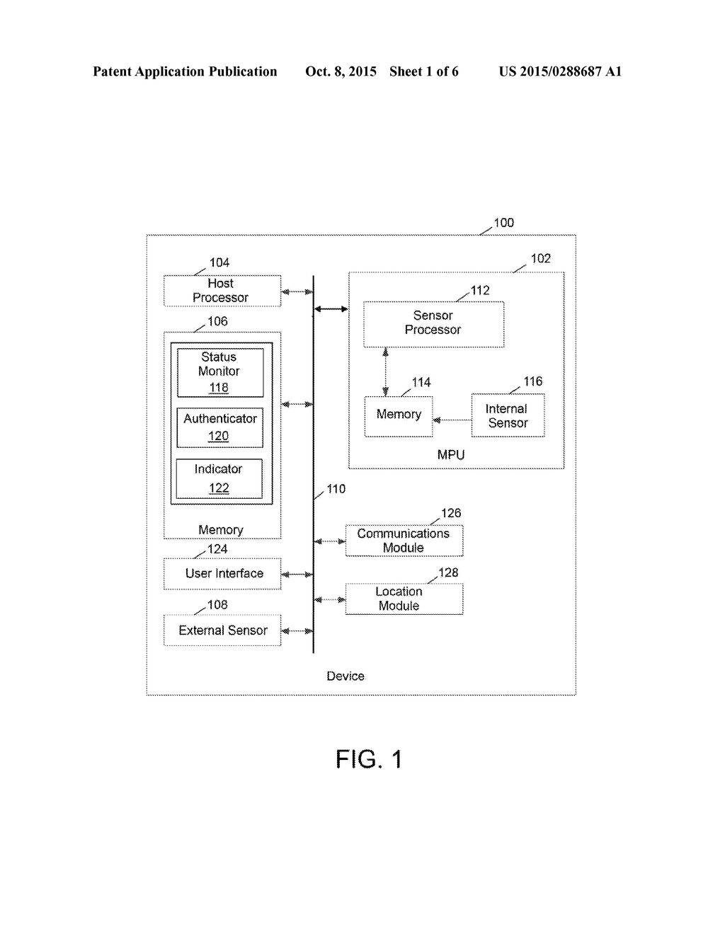 SYSTEMS AND METHODS FOR SENSOR BASED AUTHENTICATION IN WEARABLE DEVICES - diagram, schematic, and image 02