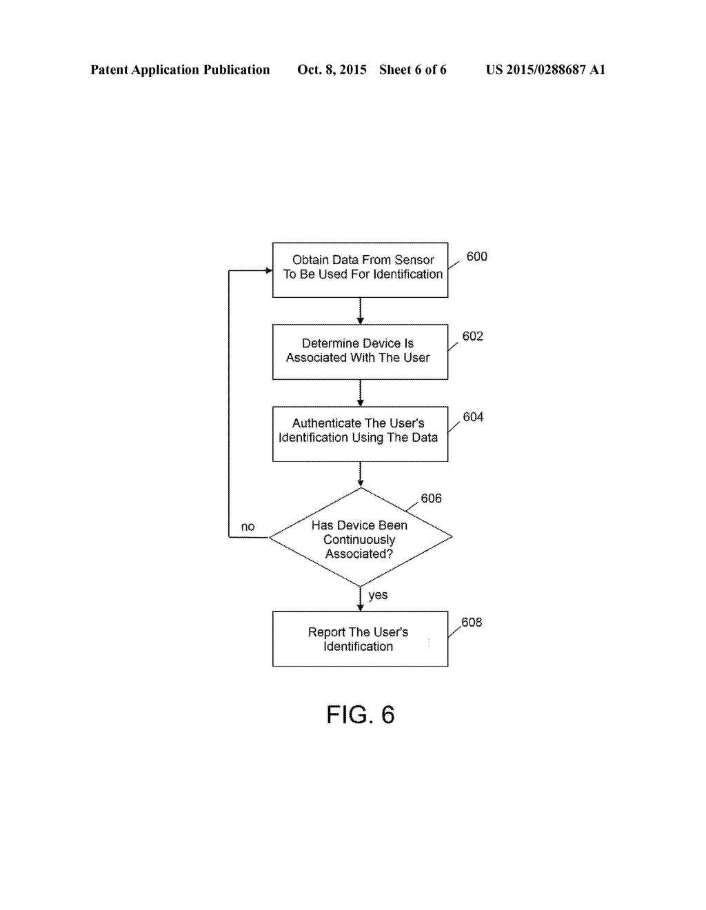 SYSTEMS AND METHODS FOR SENSOR BASED AUTHENTICATION IN WEARABLE DEVICES - diagram, schematic, and image 07