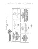 Using Trust Profiles for Network Breach Detection diagram and image