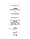 Using Trust Profiles for Network Breach Detection diagram and image