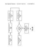 Using Trust Profiles for Network Breach Detection diagram and image