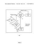 Using Trust Profiles for Network Breach Detection diagram and image