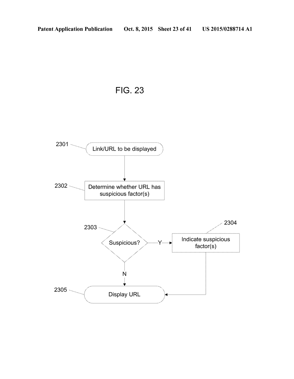 Classifier Bypass Based On Message Sender Trust and Verification - diagram, schematic, and image 24