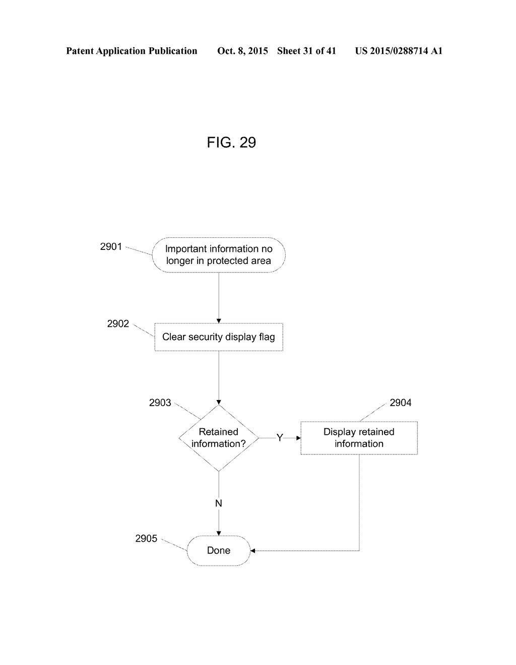 Classifier Bypass Based On Message Sender Trust and Verification - diagram, schematic, and image 32