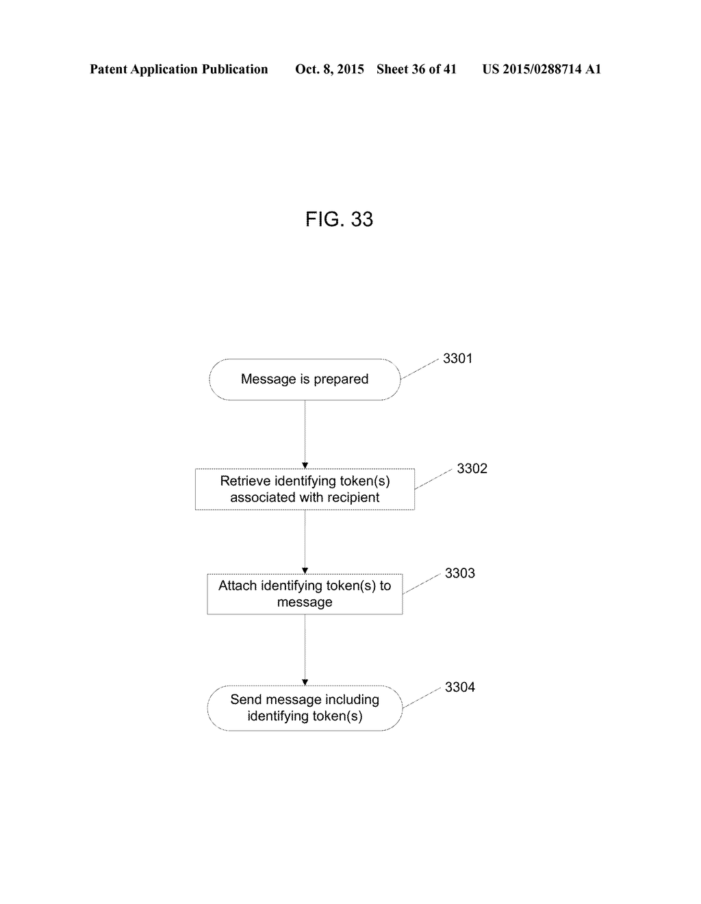 Classifier Bypass Based On Message Sender Trust and Verification - diagram, schematic, and image 37