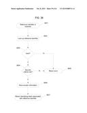 Classifier Bypass Based On Message Sender Trust and Verification diagram and image