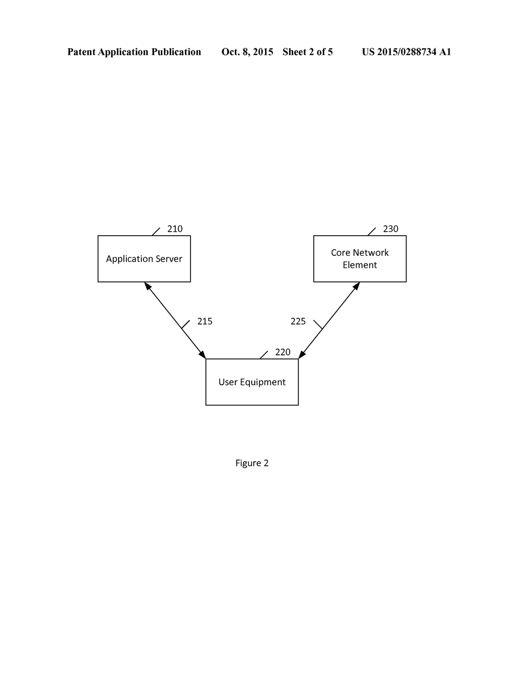 ADAPTIVE LEVERAGING OF NETWORK INFORMATION - diagram, schematic, and image 03