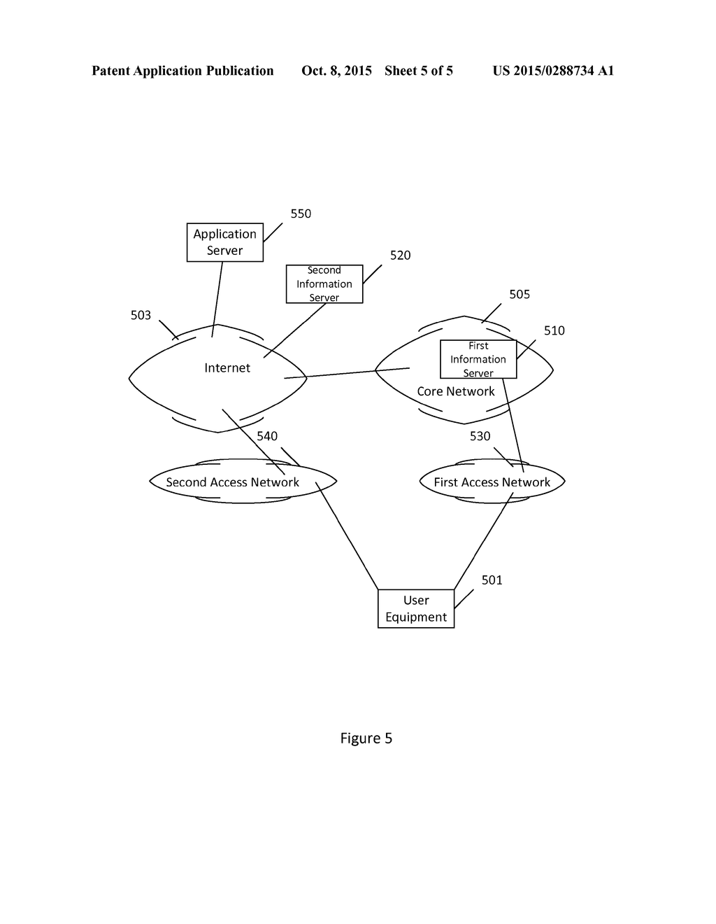 ADAPTIVE LEVERAGING OF NETWORK INFORMATION - diagram, schematic, and image 06