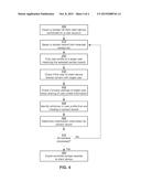 ENRICHING CONTACT DATA BASED ON CONTENT SHARING HISTORY IN A CONTENT     MANAGEMENT SYSTEM diagram and image