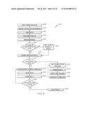 ASSESSMENT OF CLOUD HOSTING SUITABILITY FOR MULTIPLE APPLICATIONS diagram and image