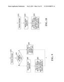 METHOD AND SYSTEM FOR TRANSMITTING A NETWORK-INITIATED MESSAGE TO A MOBILE     DEVICE diagram and image