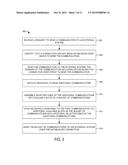 SENDING AND RECEIVING CONFIGURABLE BUCKETS OF COMMUNICATIONS diagram and image