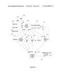 Management of Contact Information diagram and image