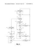 BI-LEVEL BI-CLASS THERMAL MITIGATION TECHNIQUE FOR SINGLE/MULTI-SIM     DEVICES diagram and image