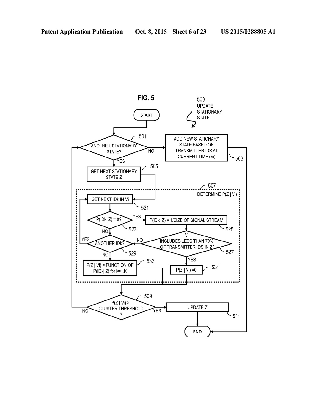 METHOD AND APPARATUS FOR INCREMENTALLY DETERMINING LOCATION CONTEXT - diagram, schematic, and image 07