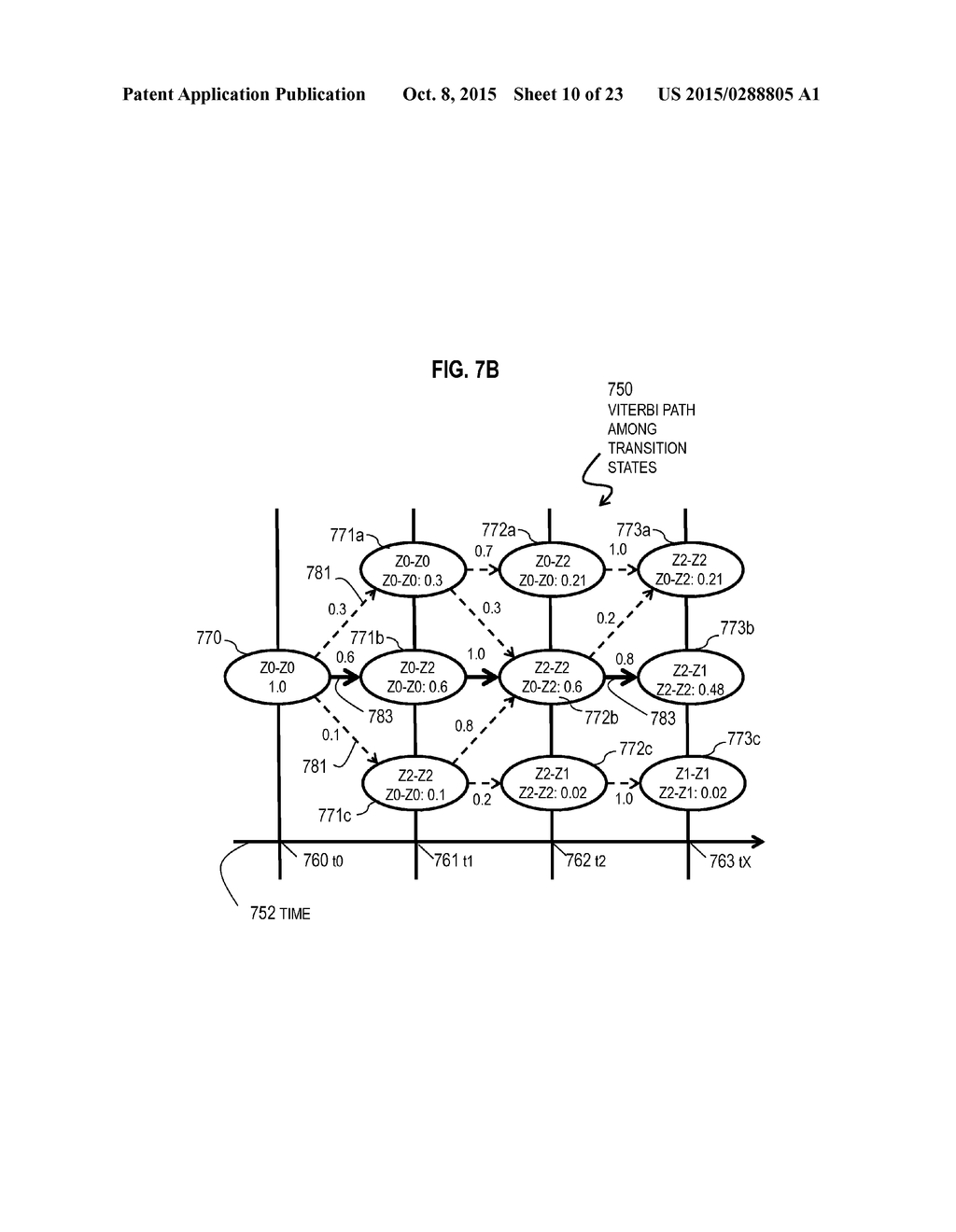 METHOD AND APPARATUS FOR INCREMENTALLY DETERMINING LOCATION CONTEXT - diagram, schematic, and image 11