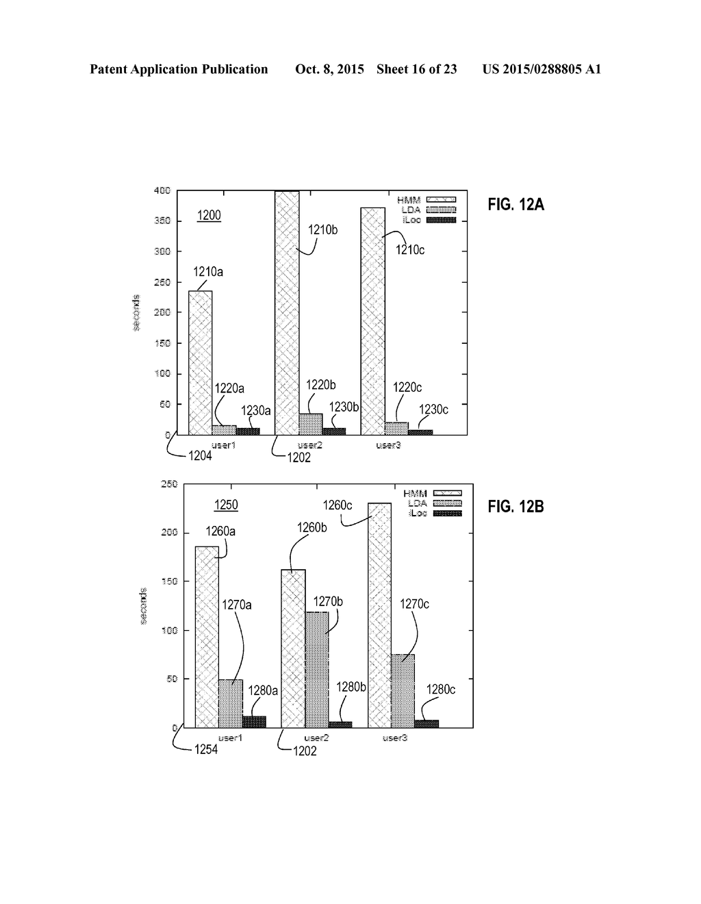 METHOD AND APPARATUS FOR INCREMENTALLY DETERMINING LOCATION CONTEXT - diagram, schematic, and image 17