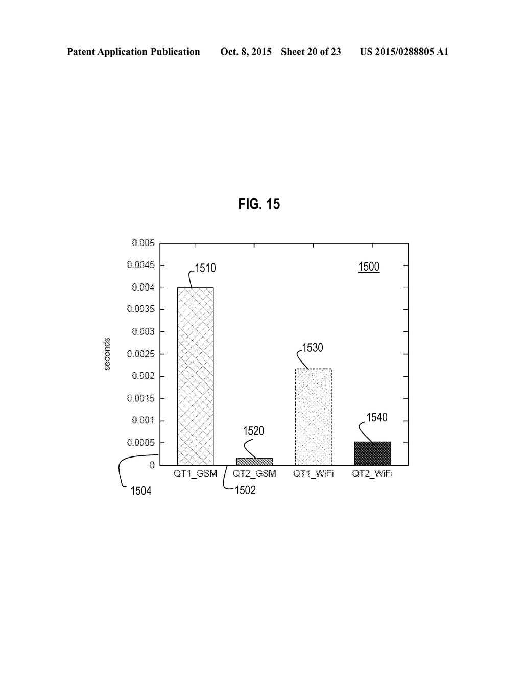 METHOD AND APPARATUS FOR INCREMENTALLY DETERMINING LOCATION CONTEXT - diagram, schematic, and image 21