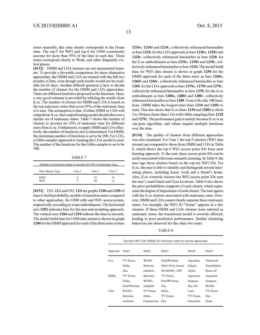 METHOD AND APPARATUS FOR INCREMENTALLY DETERMINING LOCATION CONTEXT - diagram, schematic, and image 37