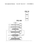 IMAGE READING APPARATUS, IMAGE READING METHOD, AND STORAGE MEDIUM diagram and image